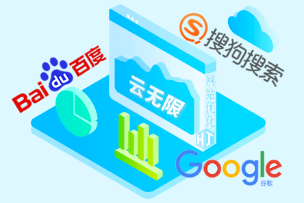 AIseo工具